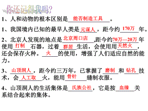 第二课原始农耕生活精品教育.ppt