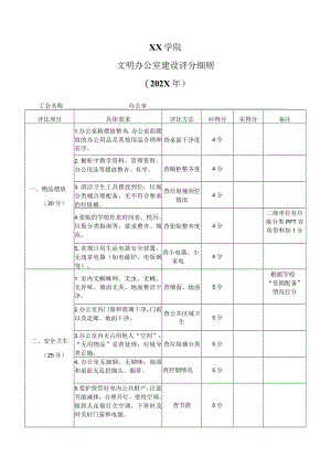 XX学院文明办公室建设评分细则(202X年).docx