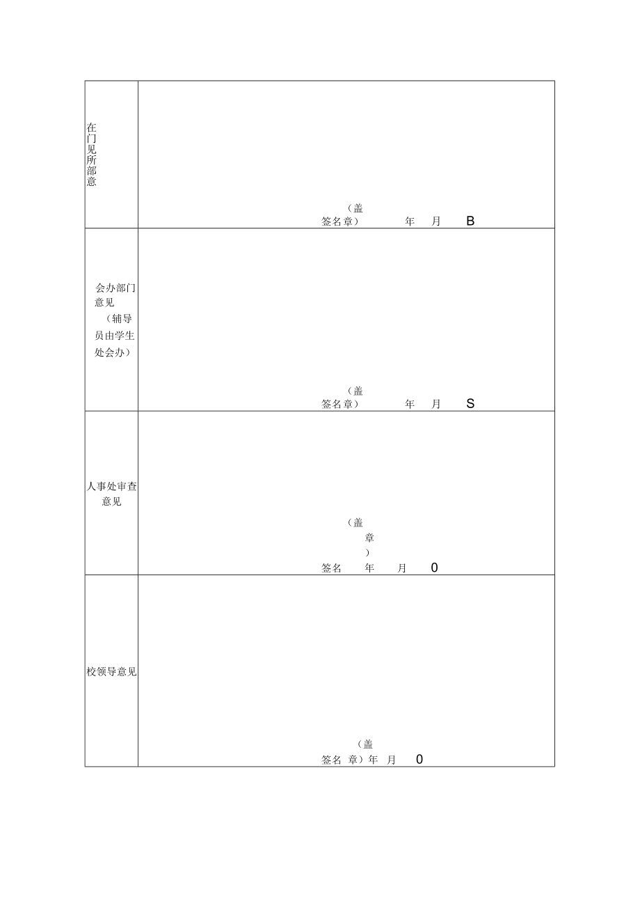 郑州工商学院转岗申请审批表.docx_第2页