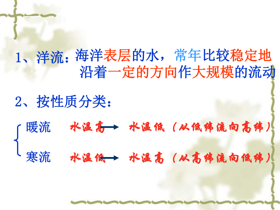 第二节大规模的海水运动精品教育.ppt_第2页