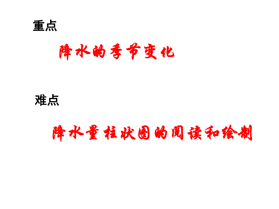 第三节降水和降水的分布精品教育.ppt_第3页