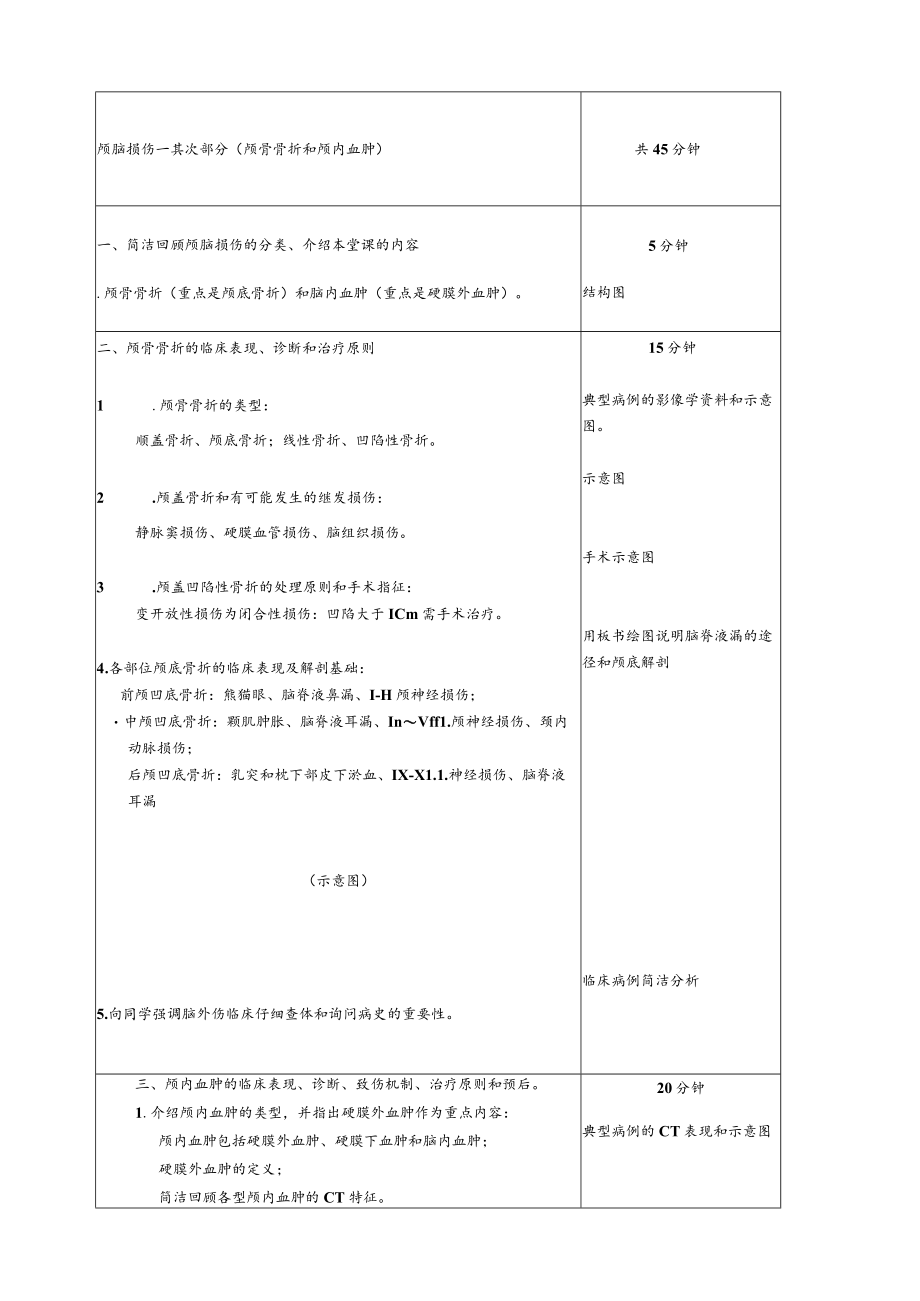 首都医科大学临床教学理论授课教案(样板).docx_第3页