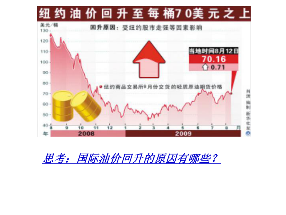 第二课　多变的价格复习精品教育.ppt_第3页