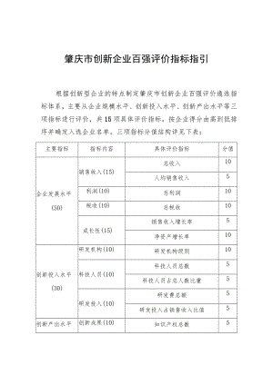 肇庆市创新企业百强评价指标指引.docx
