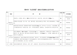 衢州市“生态茶园”省级示范基地认定评分表.docx