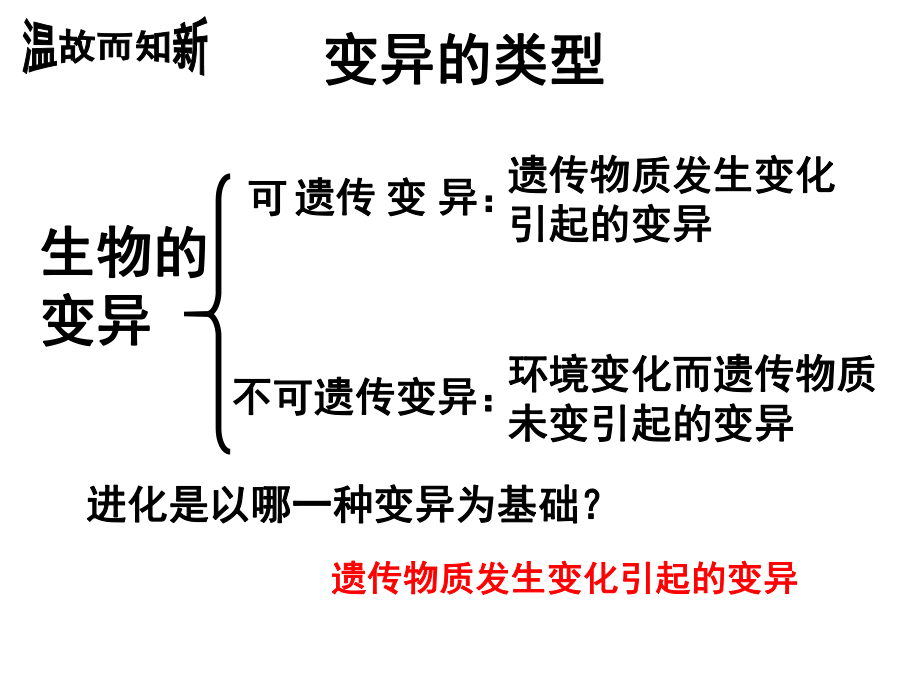 １０第一节　地球上生命的起源精品教育.ppt_第2页