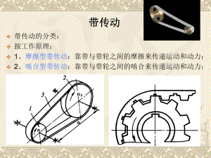 机械设计带传动.ppt