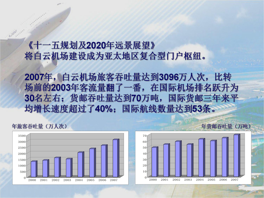货运高峰论坛的实施中枢战略推进空港物流发展.ppt_第3页