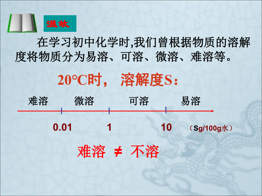 第四节难溶电解质的溶解平衡精品教育.ppt_第2页