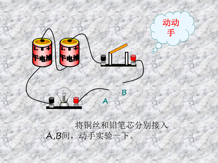 电阻 精品教育.ppt_第3页