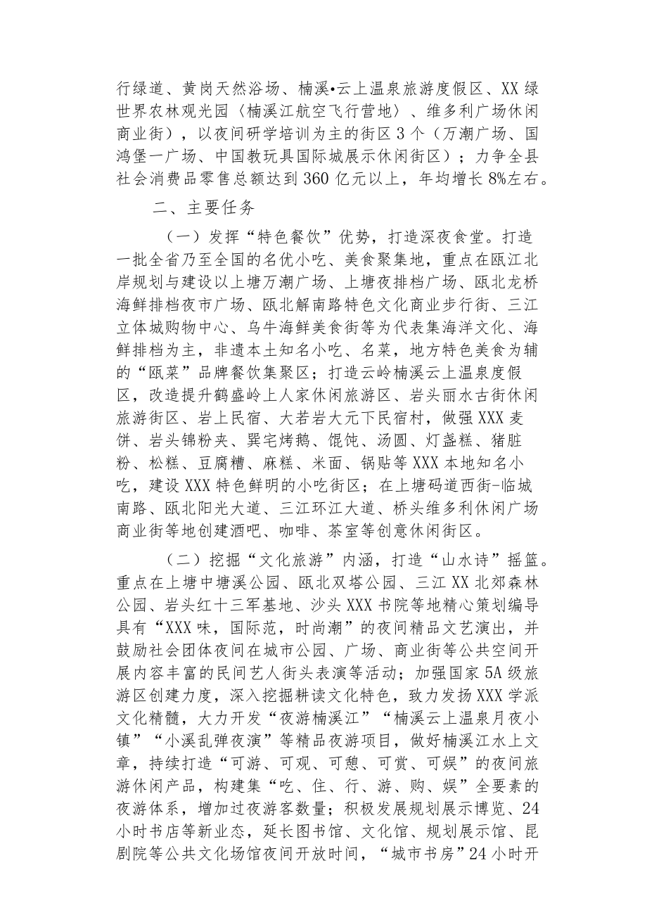 xxx县关于培育“月光经济”产业的实施意见.docx_第3页