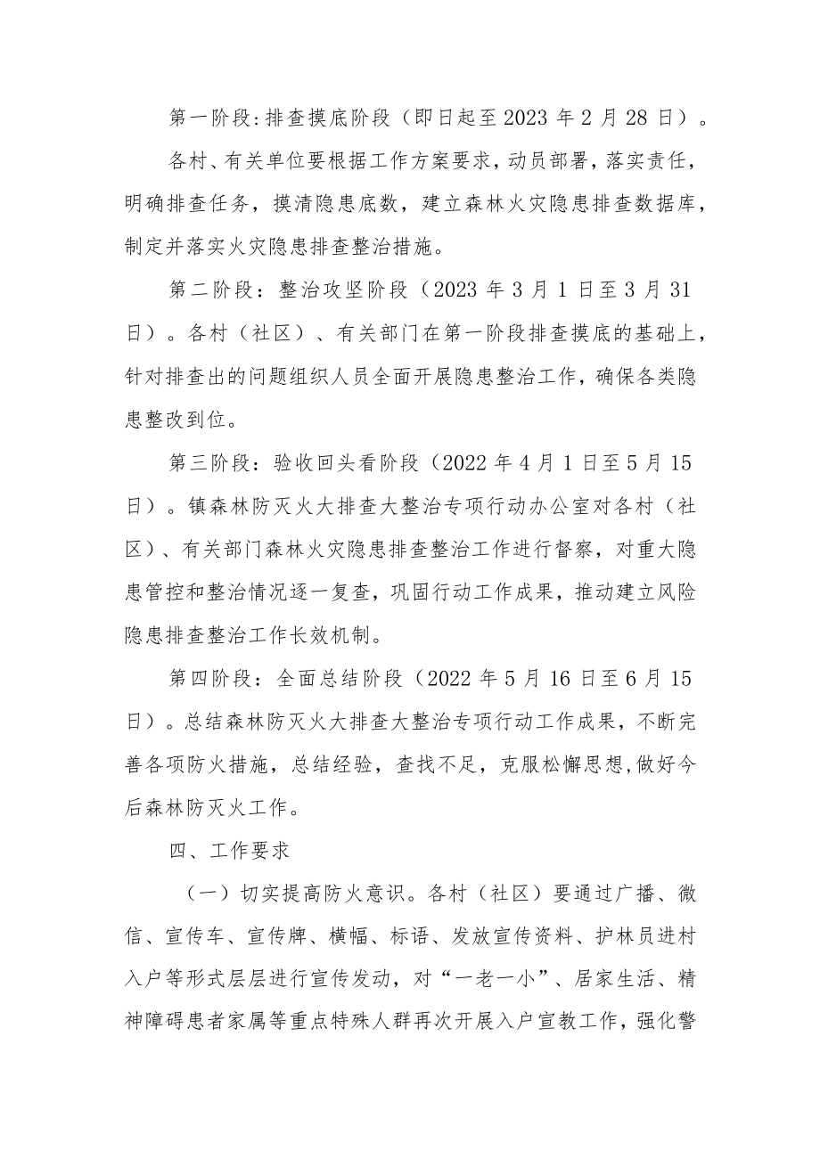 XX镇森林防灭火大排查大整治工作方案.docx_第2页