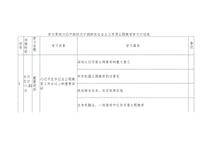 2023年主题教育学习计划表.docx