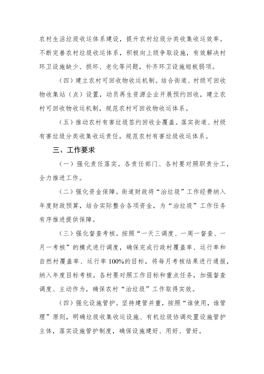 2023年农村“治垃圾”工作方案.docx_第2页