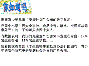 防范侵害保护自己课件精品教育.ppt