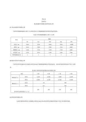 救灾帐篷常用规格及材料性能示例、防雨性能、风、雪荷载检验方法、缺陷分类、国旗标志技术要求、使用说明书主要内容.docx