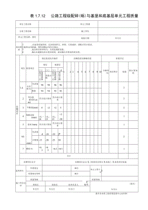 级配碎（砾）石基层和底基层单元工程质量评定表.docx