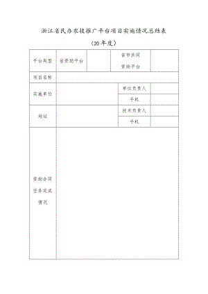 浙江省民办农技推广平台项目实施情况总结表.docx