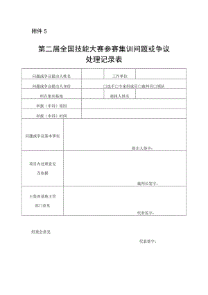 第二届全国技能大赛参赛集训问题或争议处理记录表.docx