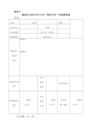 南岸区2023年中小学“四好少年”评选推荐表.docx