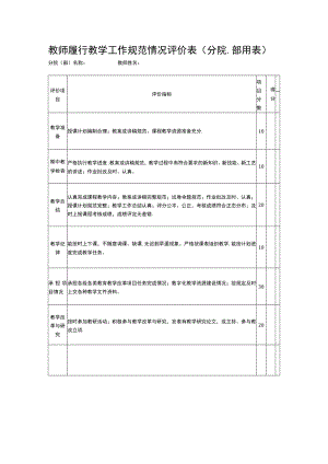 教师履行教学工作规范情况评价表（分院、部用表）.docx