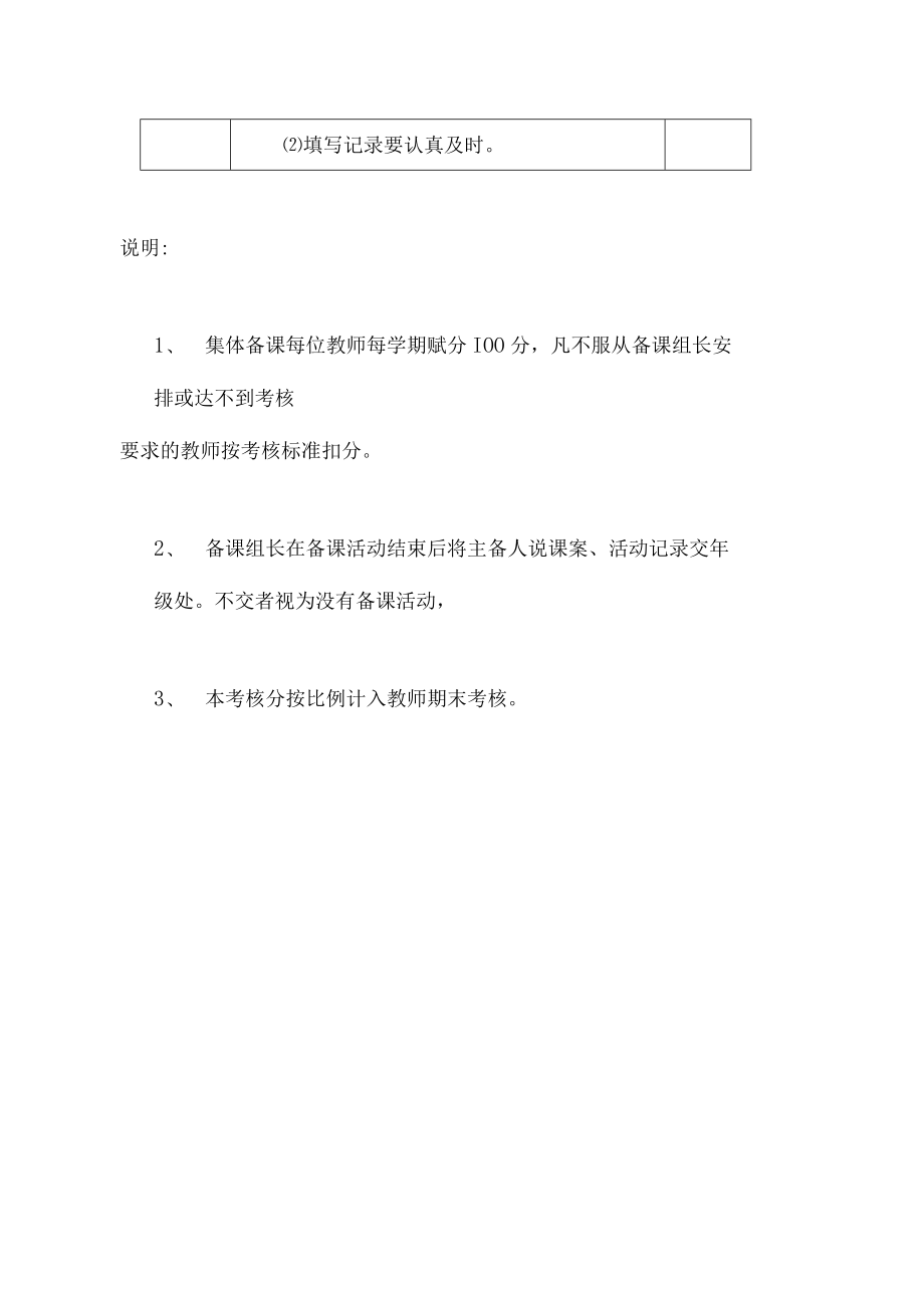 集体备课五项达标要求及检查考核办法.docx_第2页