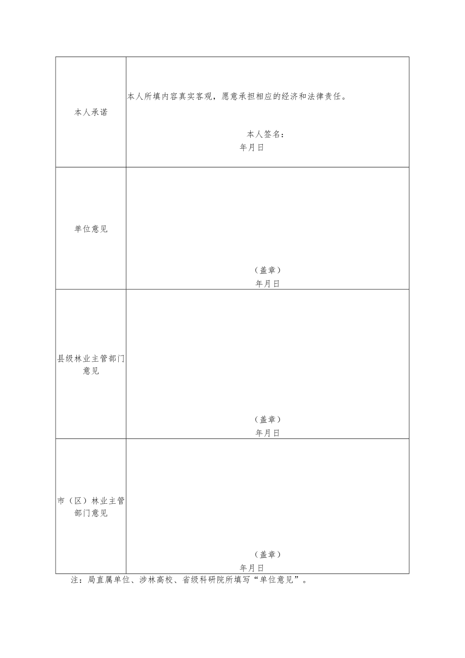 陕西省林业科技特派员申报表(省级).docx_第2页