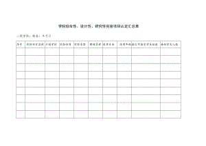 学院综合性、设计性、研究性实验项目认定汇总表.docx