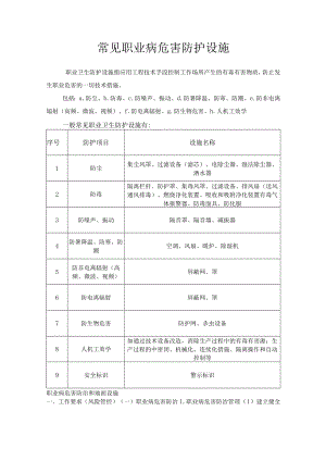 常见职业病危害防护设施地面.docx