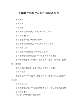 大学师生服务中心窗口考核明细表.docx