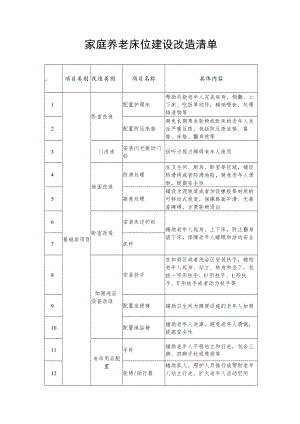 家庭养老床位建设改造清单.docx