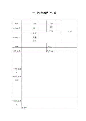 学校名师团队申报表.docx