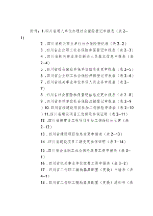 四川工伤保险经办用表格.docx