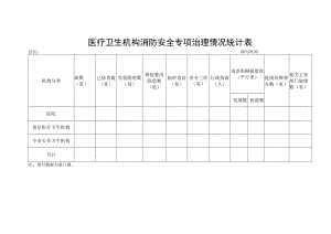 医疗卫生机构消防安全专项治理情况统计表.docx