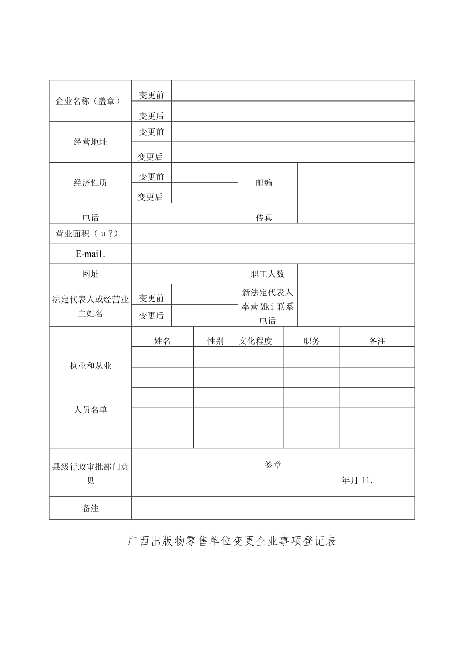 变更申请书.docx_第2页