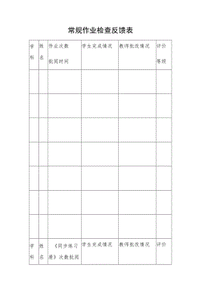常规作业检查反馈表.docx