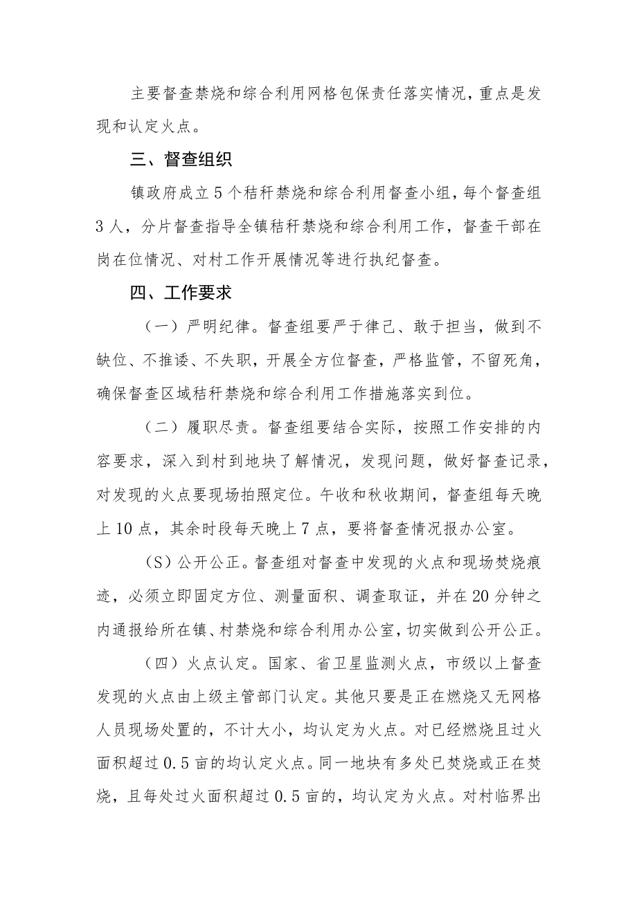 秸秆禁烧和综合利用工作督查办法.docx_第2页