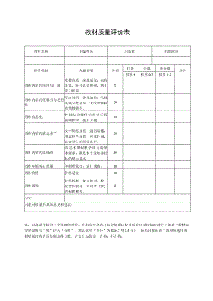教材质量评价表.docx