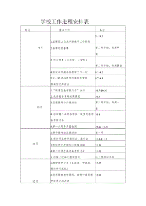 学校工作进程安排表.docx