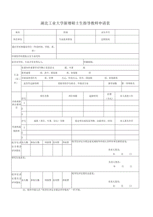 湖北工业大学新增硕士生指导教师申请表.docx