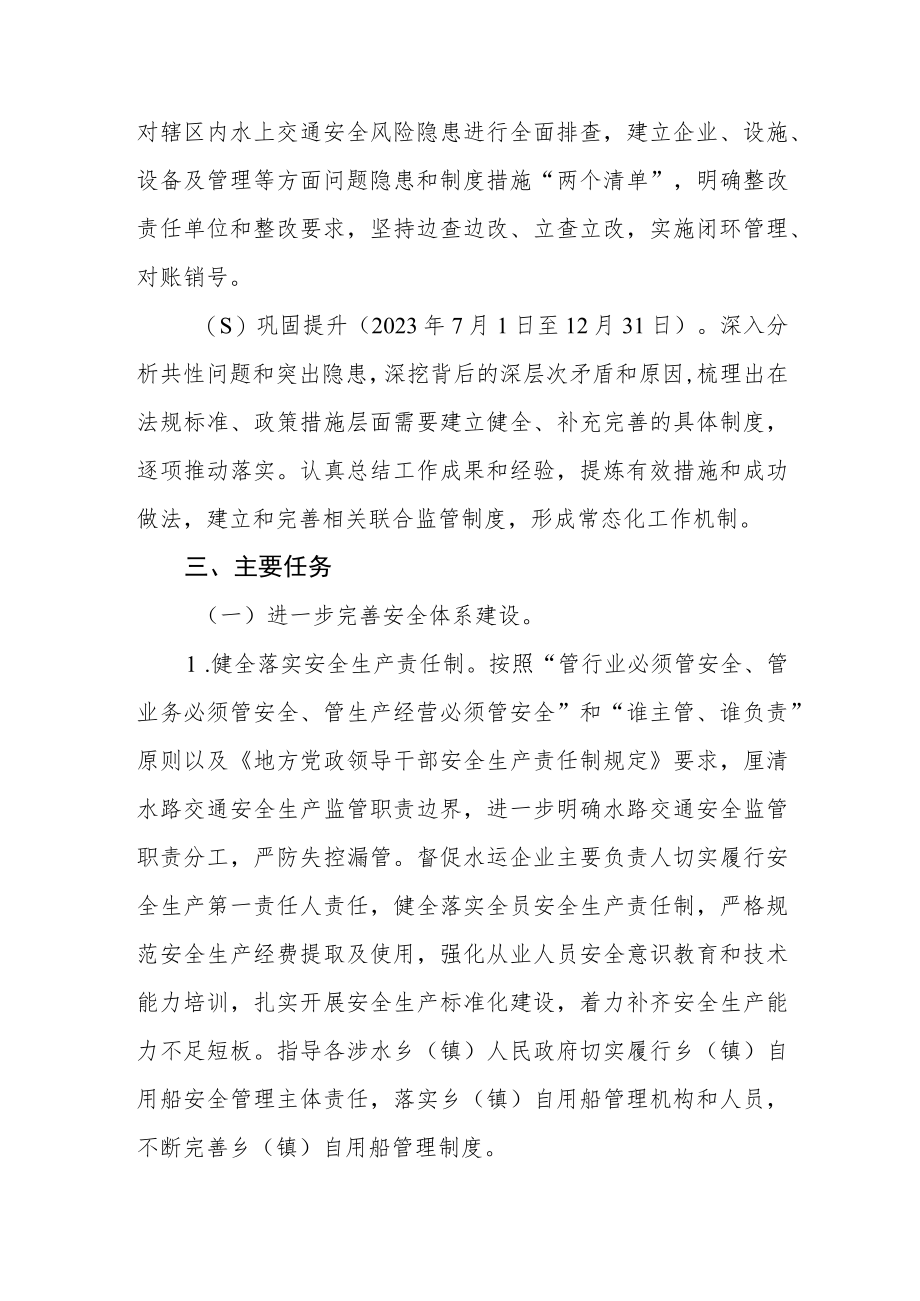 水上交通安全风险隐患集中排查整治专项工作方案.docx_第2页