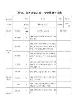 (单位)劳务派遣人员月份绩效考核表.docx