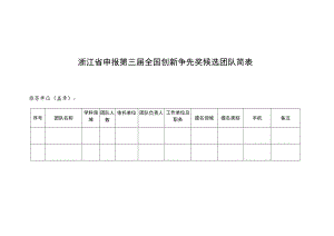 浙江省申报第三届全国创新争先奖候选团队简表.docx