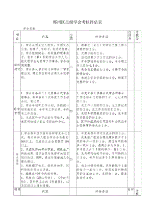 鄞州区星级学会考核评估表.docx