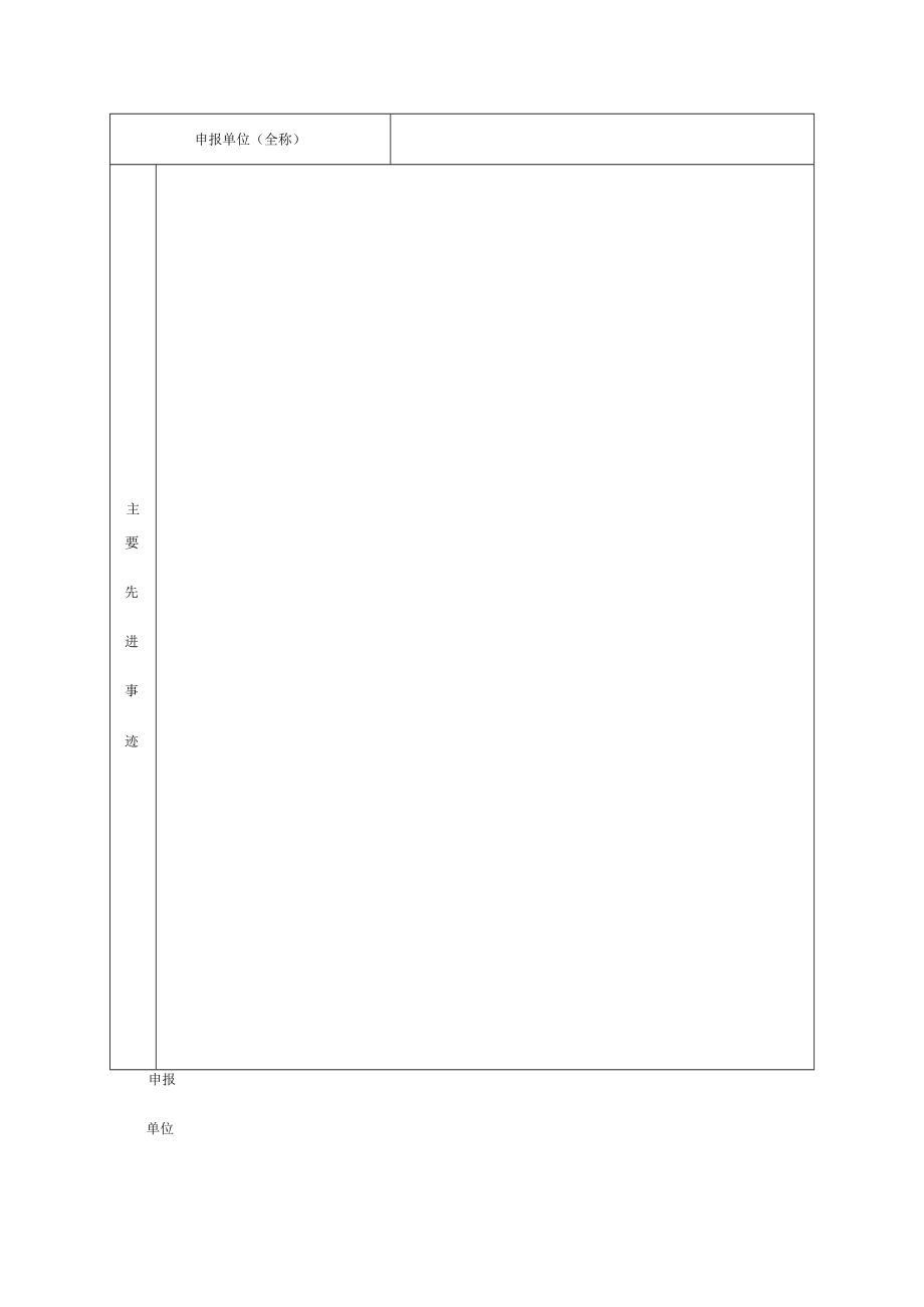 重庆市重点水利工程建设管理、农村水利、河道管理工作先进集体和先进个人推荐名额分配表.docx_第3页