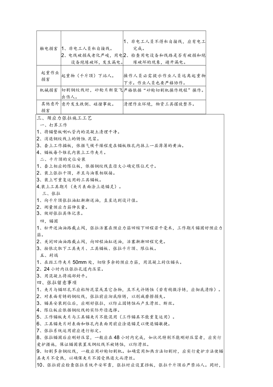 预应力张拉作业安全技术交底.docx_第2页