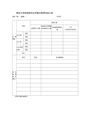 青岛大学统招研究生学籍注册情况统计表.docx