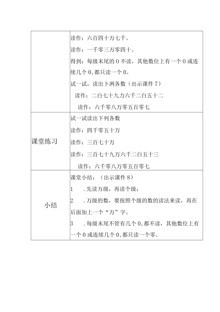 西昌市英才小学微课设计.docx_第3页