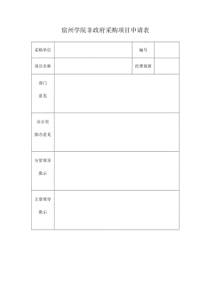 窗体顶端窗体顶端宿州学院非政府采购项目申请表.docx
