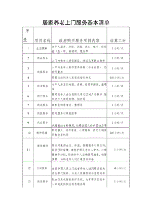 居家养老上门服务基本清单.docx